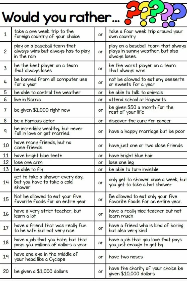 Science chemistry. Which и what kind of в чем разница. Use kind of. Kind of sort of. Kinds of relationships.