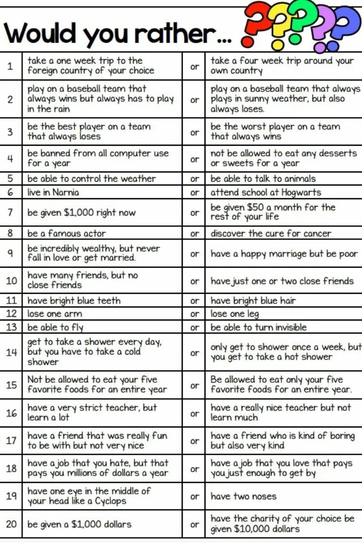 What kind of do you prefer. Would you rather activity. Would you rather вопросы. Would you rather questions вопросы. Would you rather Worksheets.