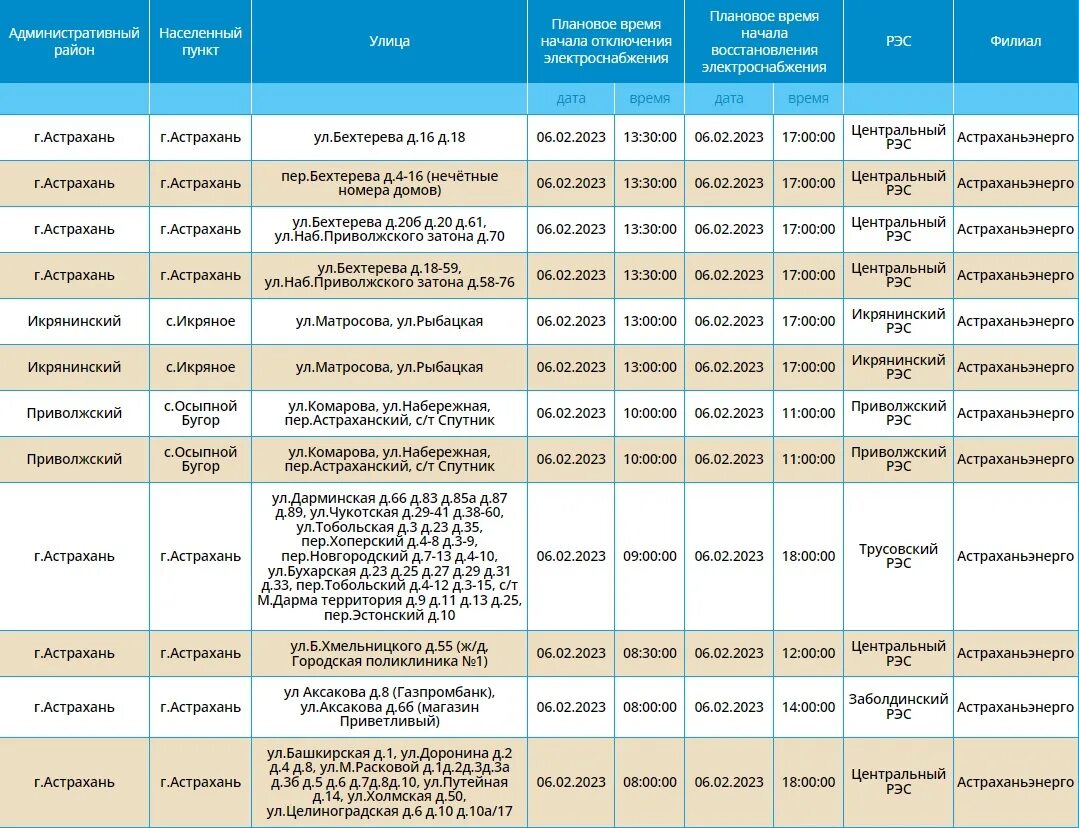 Расчетный центр астрахань сайт. Плановое отключение электроэнергии. Россети отключение электроэнергии. Тариф ГАЗ Астрахань 2023. Тариф на воду 2023 в Астрахани.