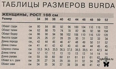 Размер 72 88