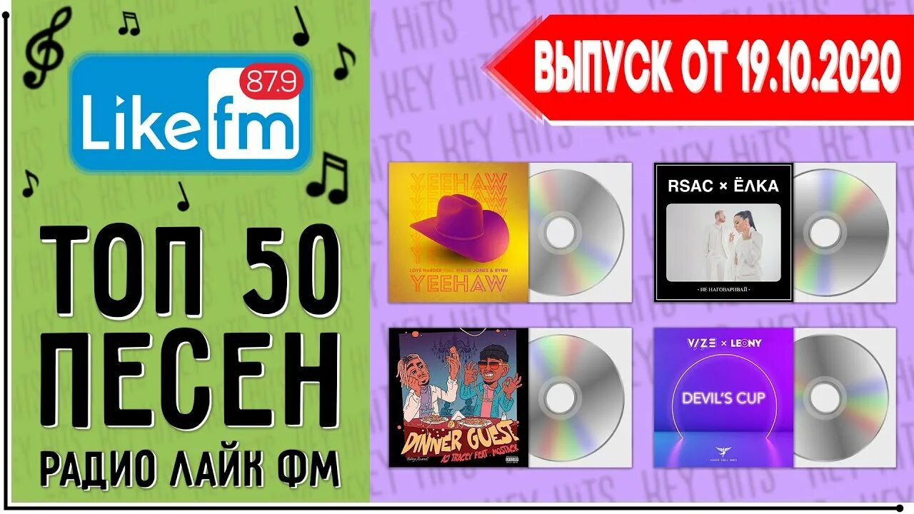 Лайк ФМ. Муз ТВ like fm. Лайк ФМ чарт. Логотип лайк ФМ. Слушать радио like