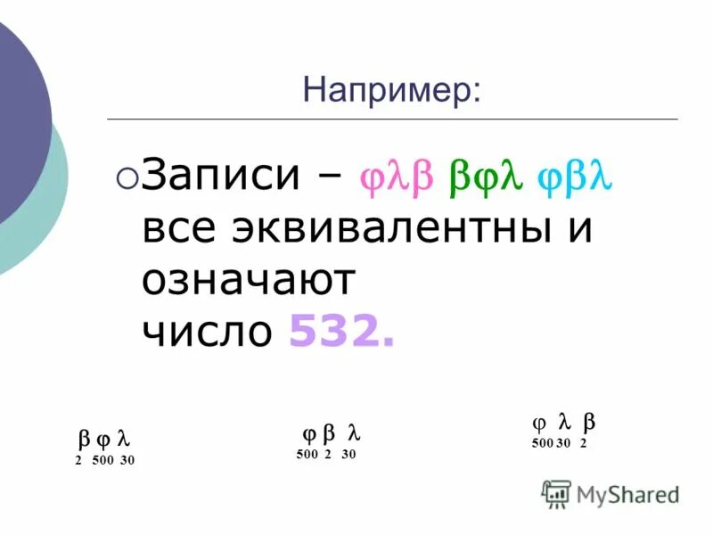 Римские цифры от 1 до 20. Таблица римских чисел. Таблица веков римскими цифрами. Таблица латинских цифр. Таблица римских цифр от 1 до 1000.