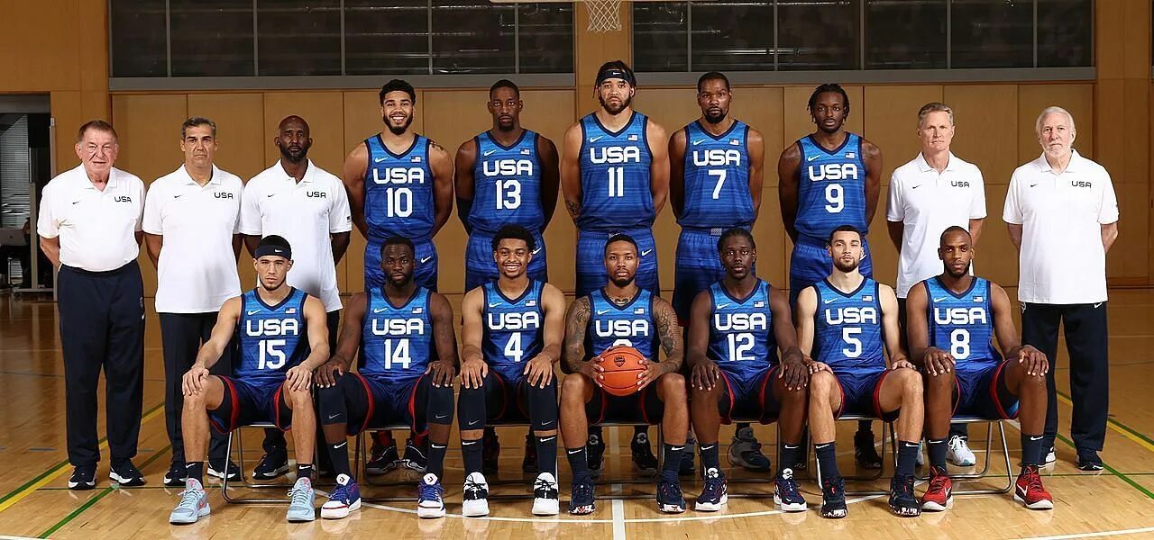 Американские баскетбольные клубы. Team usa basketball 2012. Usa basketball team. Дрим тим нба 2008. Usa u17 basketball team.