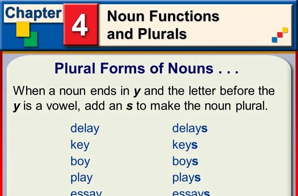Spell forms