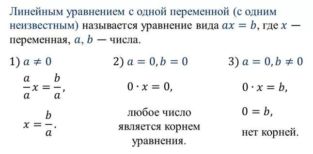 Корень уравнения. Корень линейного уравнения. Частные случаи линейных уравнений. Как решать линейные уравнения. Алгоритм решения линейных уравнений 7 класс.