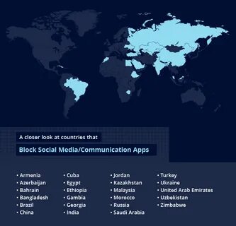 Blocked countries