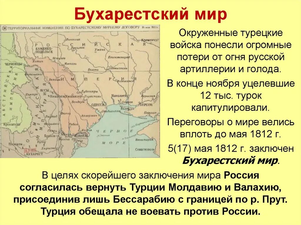 Его положение мир 4. Бухарестский мирный договор 1812. бухарестский мир 1812 карта.
