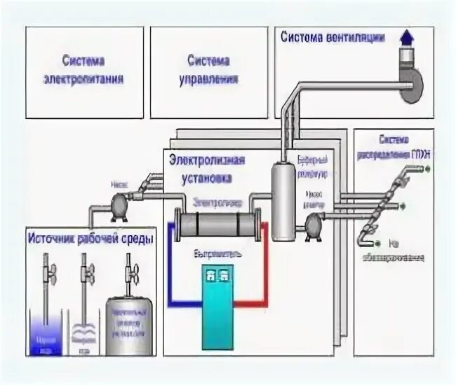 Водоканал кропоткин личный