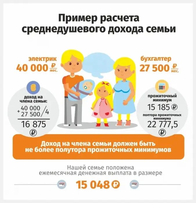 Рассчитать пособие на 2025 год. Путинское пособие на первого ребенка. путинские пособия на 1 ребенка. президентские выплаты на детей. пособие на ребенка на 1 ребенка.