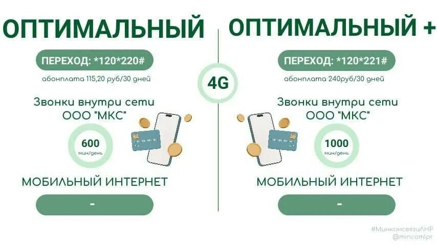 Тариф народный мкс. Действие тарифного плана лугаком. Как подключить тариф на мкс. Смена тарифа мкс с народного. Как подключить тариф на мкс.
