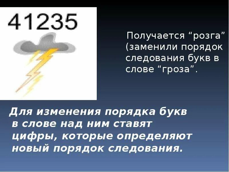 Рассказ о слове гроза. Предложение со словом гроза. Предложение со словом гроза 2 класс. Слово гроза. Слова со слова гроза.