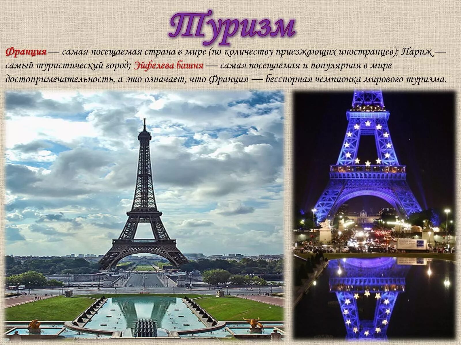 Достопримечательности Парижа