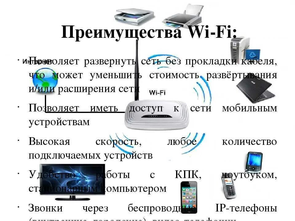 Сохраненные сети вай фай. Преимущества Wi Fi. Беспроводная сеть интернет. Недостатки WIFI. Преимущества технологии Wi-Fi.