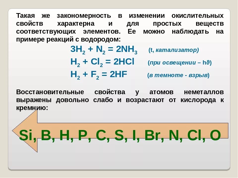 Изменение свойств водородных соединений. Изменение свойств водородных соединений неметаллов. Восстановительные свойства неметаллов в таблице. Таблица восстановительных свойств простых веществ. Основных свойств их водородных соединений таблица.