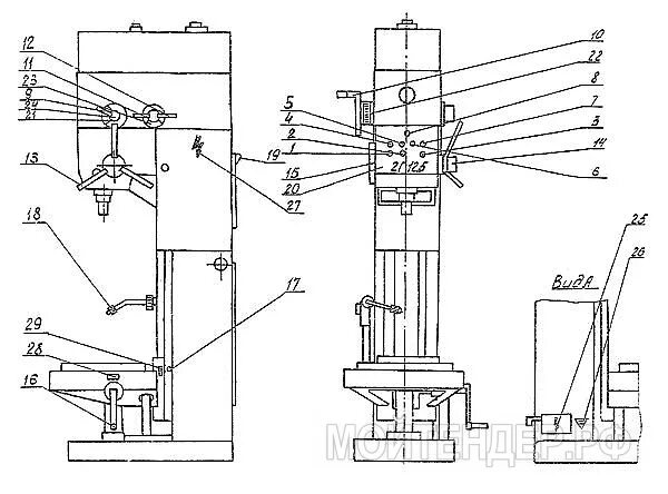 Вертикально сверлильный 2н125. Органы управления станка 2н125. Вертикально-сверлильный станок модели 2н125. Станок вертикально-сверлильный мод. 2г125.