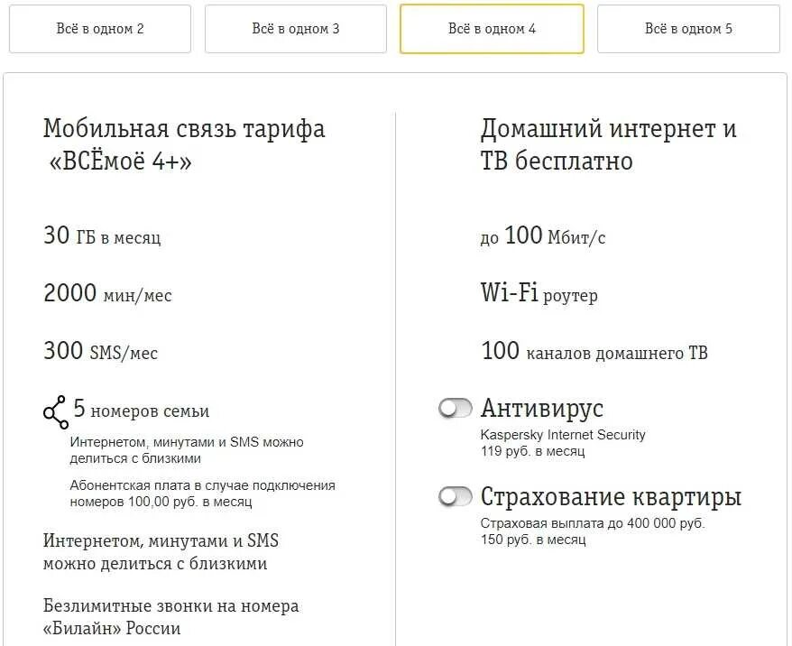 Билайн тарифы. Тарифы билайн с безлимитным интернетом. Что такое безлимитные звонки. Билайн ставропольский край. Билайн домашний интернет тарифы.