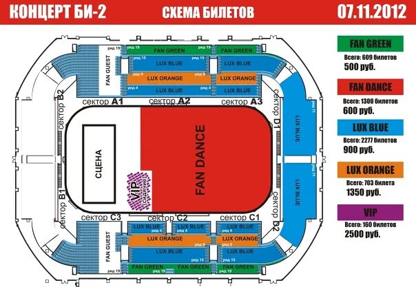 Дизель Арена сектор с2. Сектора 2 дизель Арена Пенза. Дизель Арена Пенза сектора схема. Дизель Арена Пенза схема зала с местами.