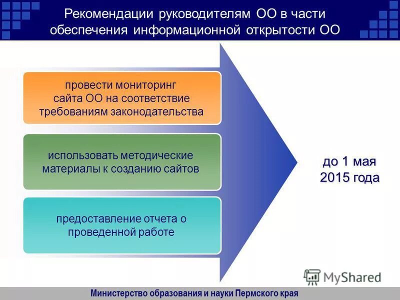 Рекомендации руководителю образовательного учреждения. Рекомендации по внедрению. Рекомендации при аттестации педагогов. Рекомендации руководителю образовательного учреждения. Рекомендации для аттестации педагогических работников.