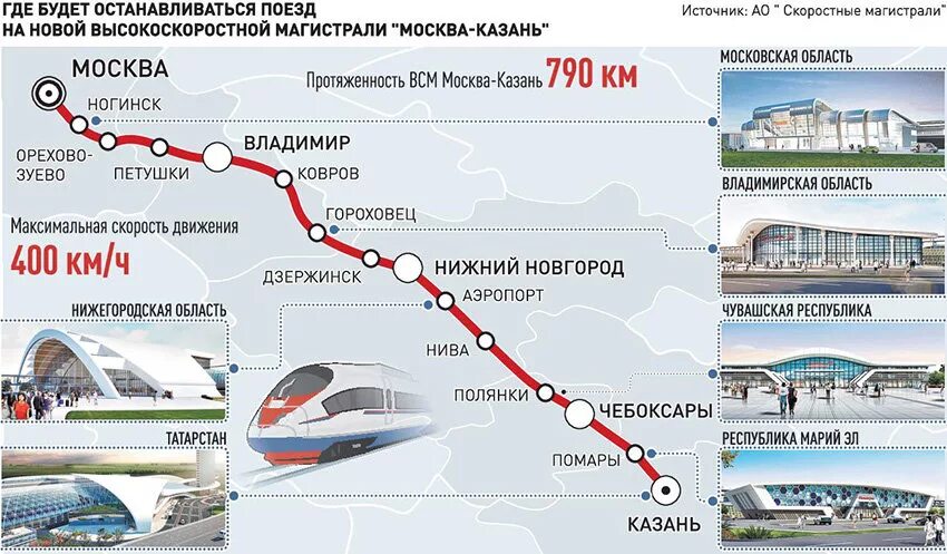 Маршрут следования поезда нижний новгород