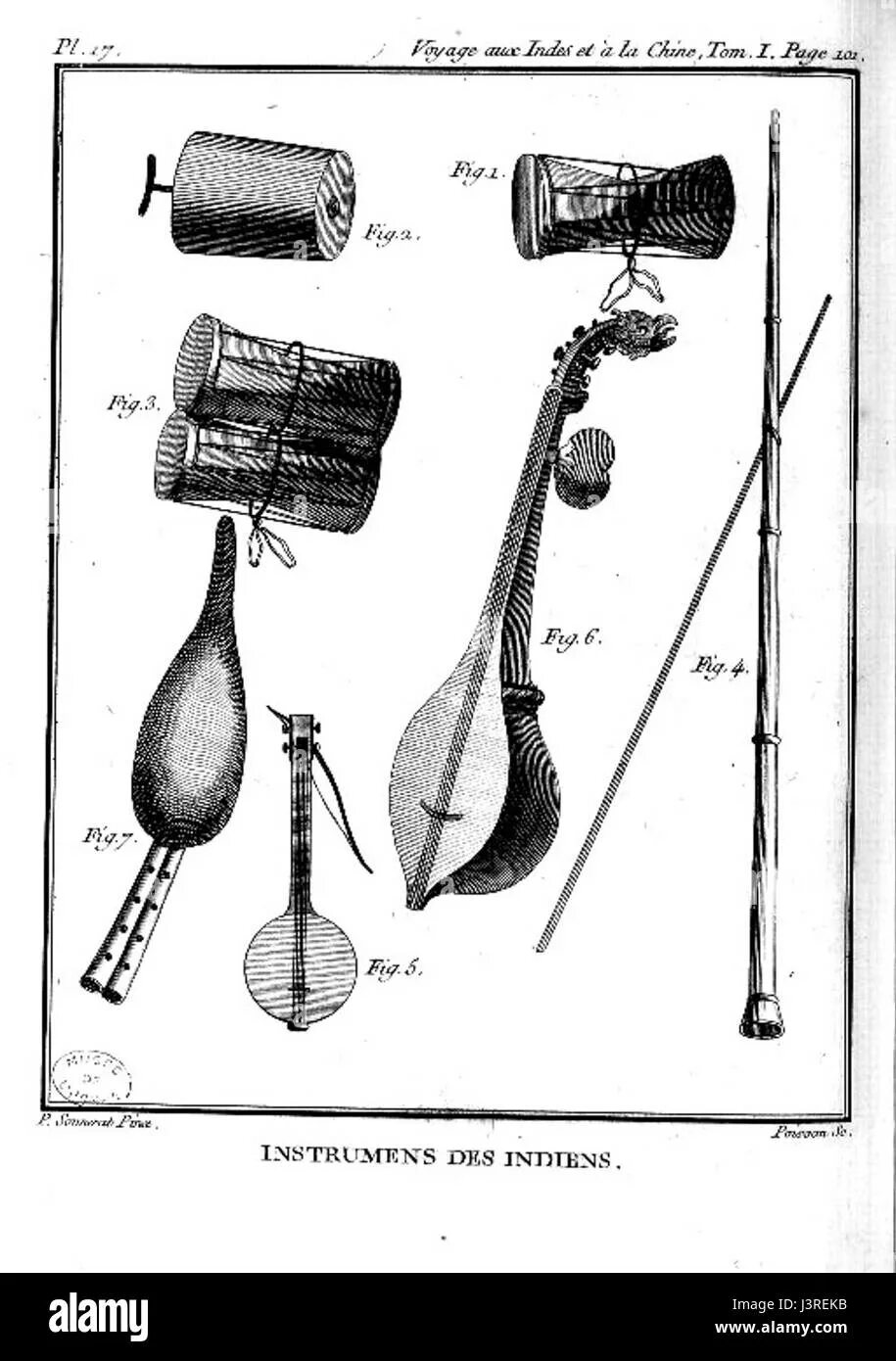 Rise of the instruments