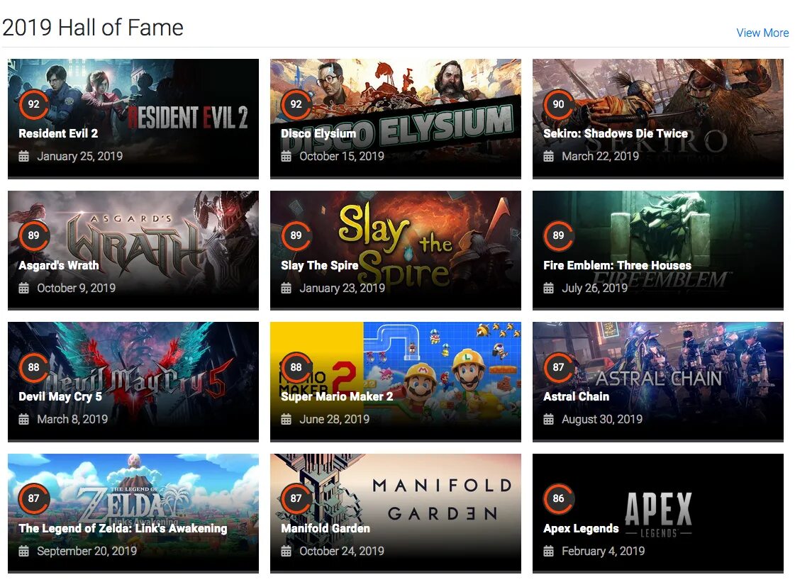 лучшие игры года по годам. игры года список. хронология nfs. игры года по датам. игры года по датам.