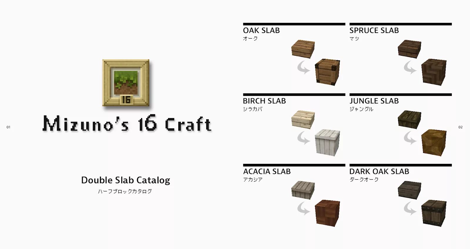 Unmet dependency listing minecraft. Spruce slab minecraft. petrified oak slab minecraft. domim ornamentum:shinle_slab крафт. trivia slab.