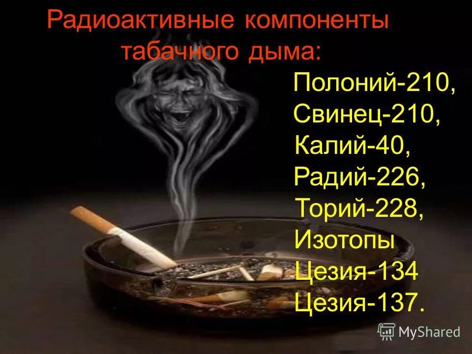 радиоактивный полоний 210. радий 228. свинец 210. радий 228. радиоактивные компоненты табачного дыма.