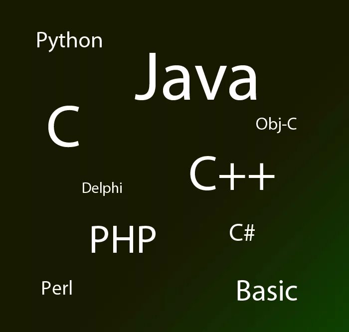 Programming das. Языки программирования. Язву программирования. Языки прогрпммтроаван. Язы кпрограмирорвания.