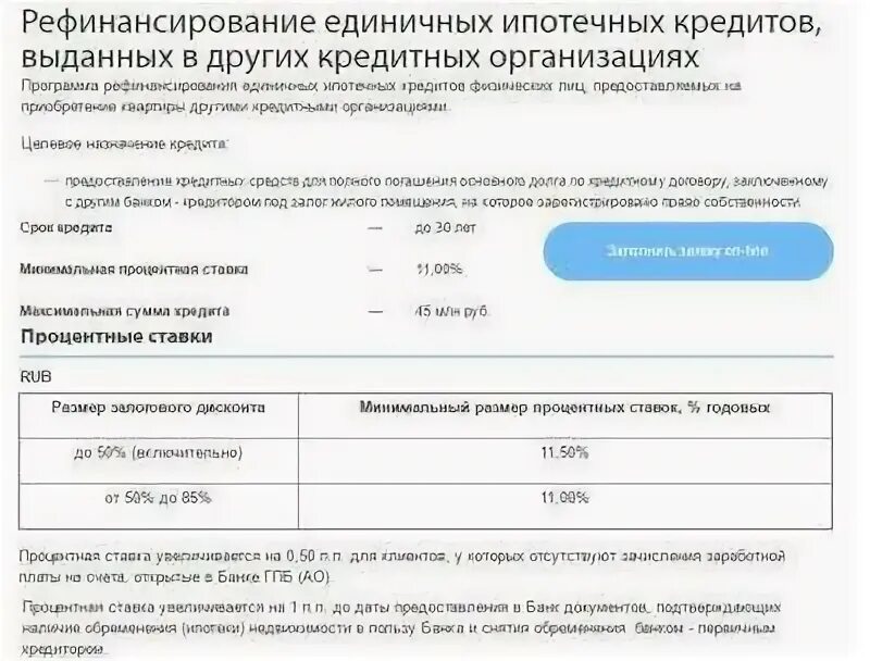 Газпромбанк сколько можно переводить