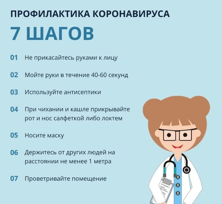 Моральная паника 2019 коронавирус. Панические атаки после коронавируса. Коронавирус панические. Covid 19 prevention. Профилактика коронавируса памятка.