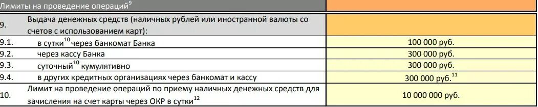 Втб максимальная сумма снятия в банкомате. Лимит выдачи наличных. Ограничения на выдачу наличных в банкоматах Сбербанка. Комиссия при снятии денег в банкомате. Комиссия за снятие наличных в Сбербанке.