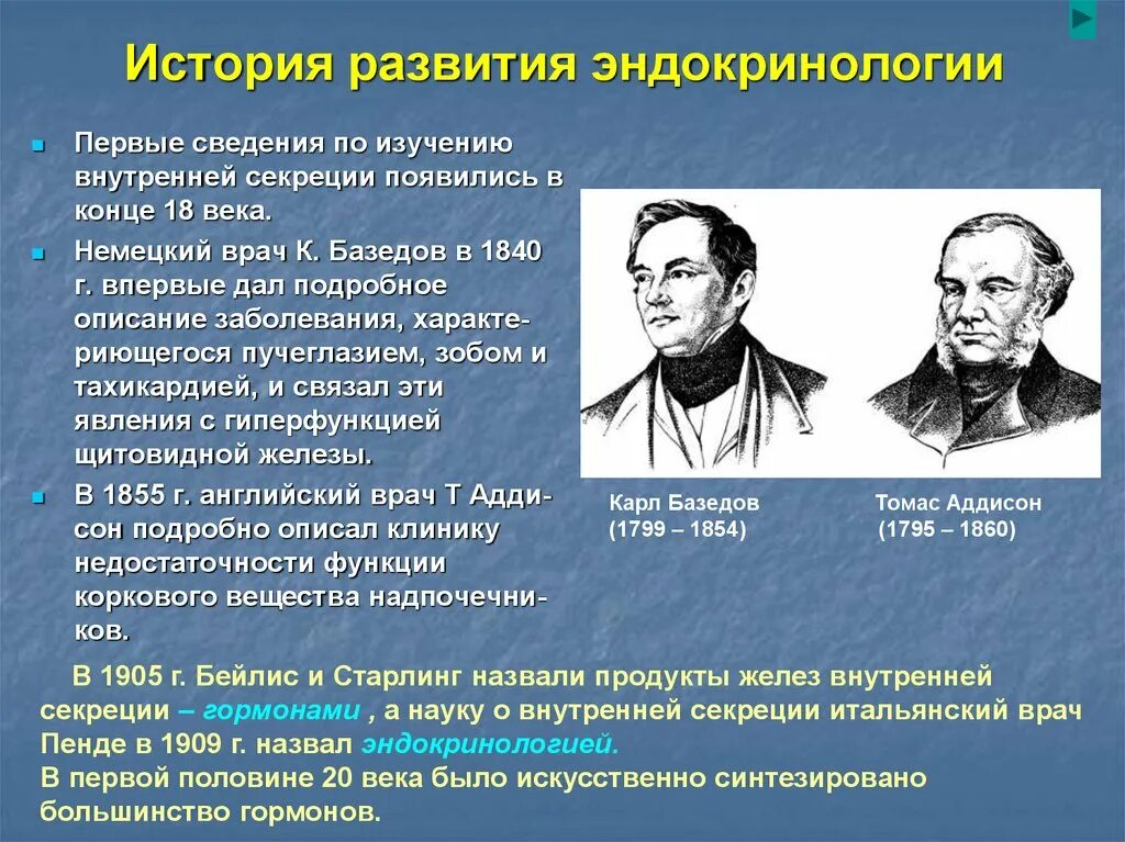 История эндокринологии