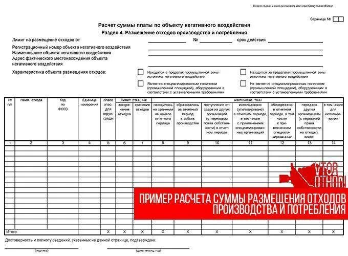 Ставка платы за размещение отходов. Расчет платы за размещение отходов производства и потребления. Лимит на размещение отходов. Расчёт, плата за размещение отходов.. Расчет платы за размещение отходов пример.