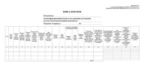 Книга продаж 21