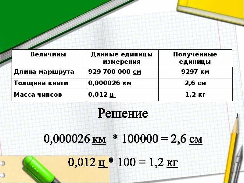 Умножение дробей на разрядную единицу. Десятичные дроби на 10 100 1000. деление десятичной дроби на 10 100 1000 и т.д. деление десятичных на 10 100 и 1000 5 класс. умножение и деление дробей на 10 100 1000.