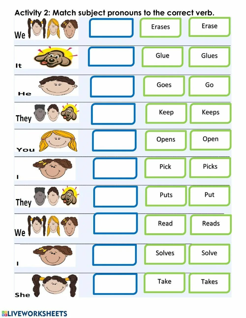Personal pronouns таблица. Subject verb agreement. Indefinite pronouns в английском. Spanish pronouns. Subject verb agreement.
