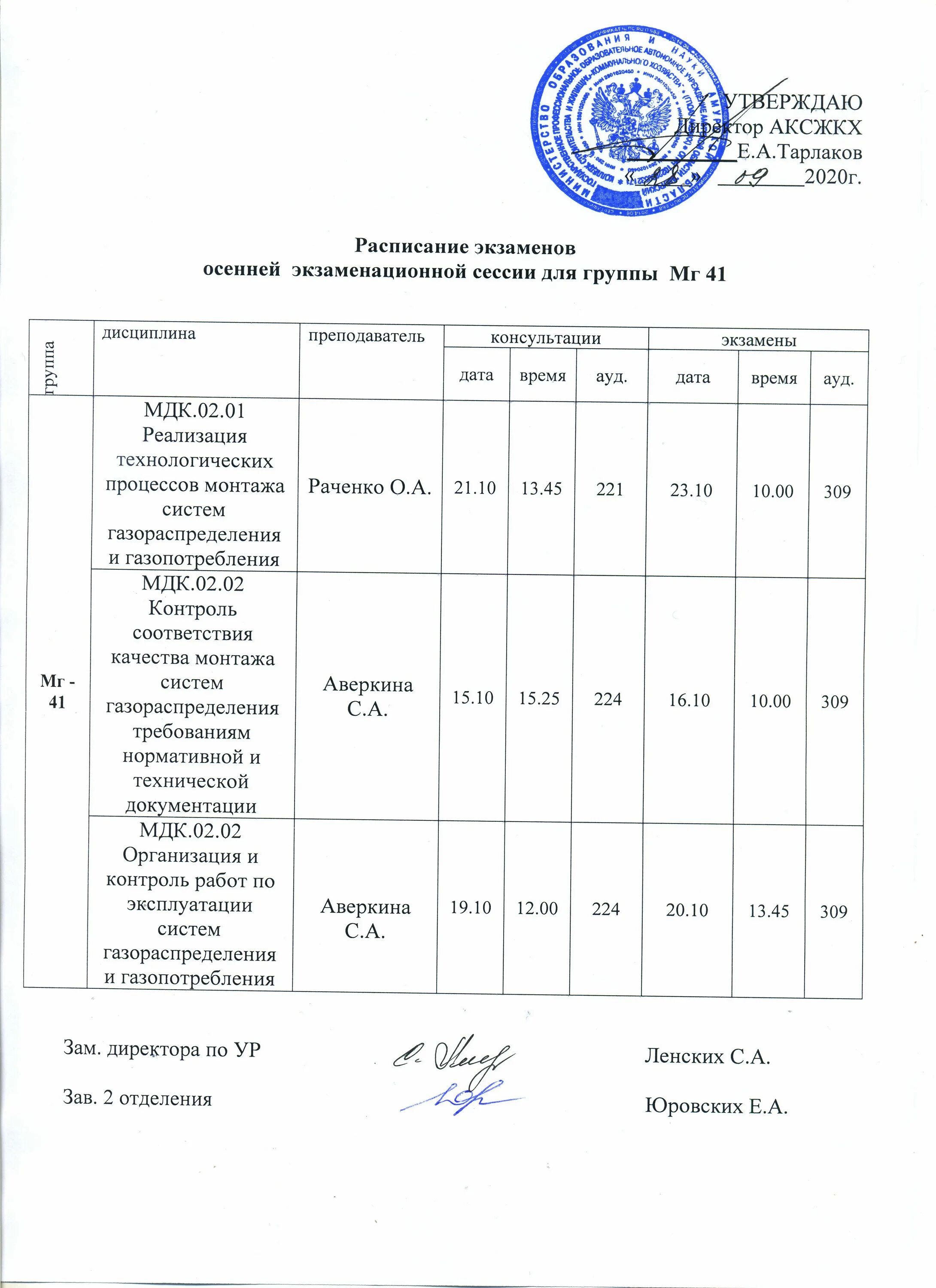 АКСЖКХ. АКСЖКХ 2 отделение. АКСЖКХ 1 отделение. АКСЖКХ Благовещенск. Сайт строительного колледжа расписание