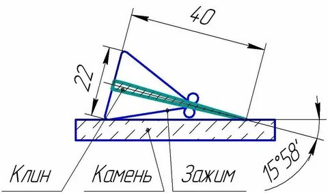 Какое масло для заточки ножей