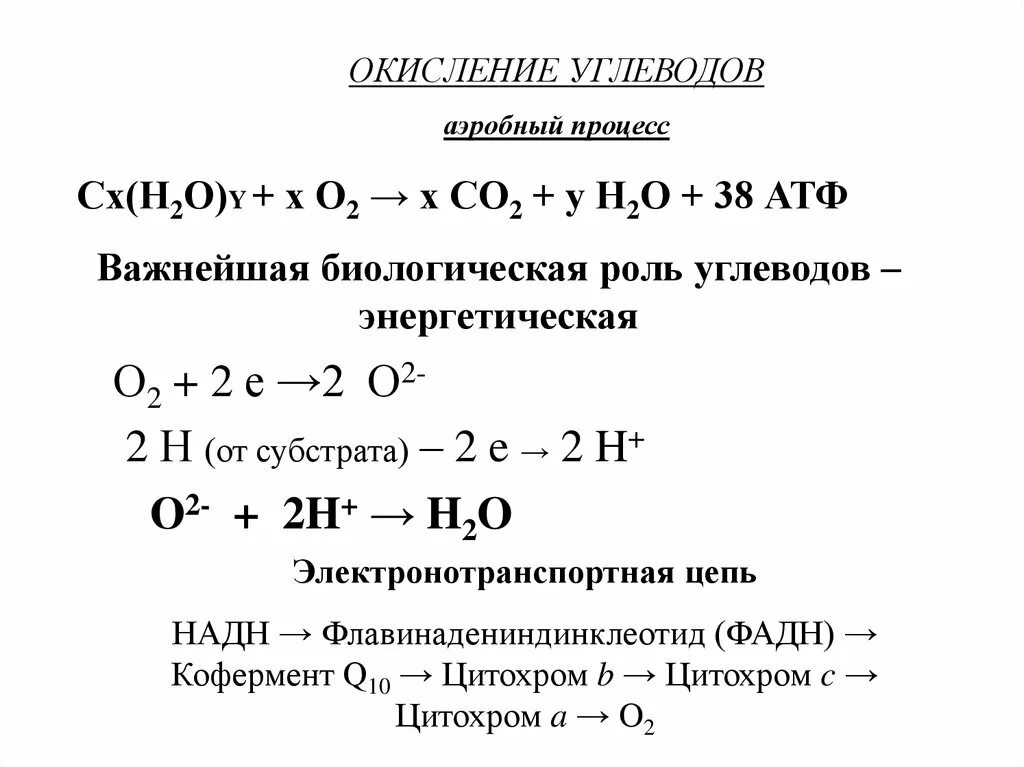 Полное окисление углеводов