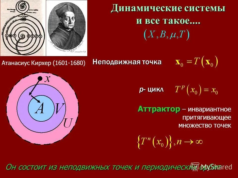 элементы динамической системы