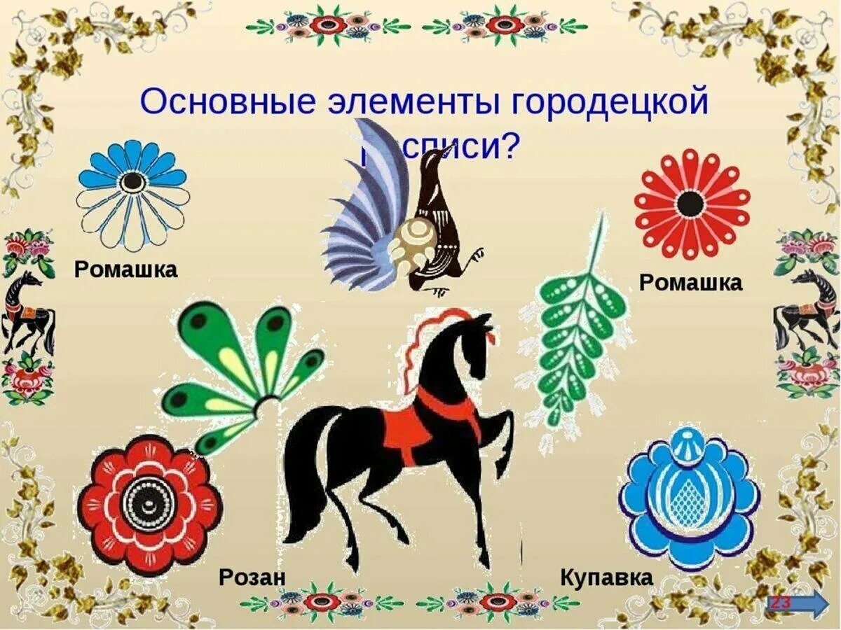 Домино городец. Назовите основные элементы Городецкой росписи. Городецкая роспись название элементов. Городецкая роспись элементы росписи. Городецкая роспись основные элементы для детей.