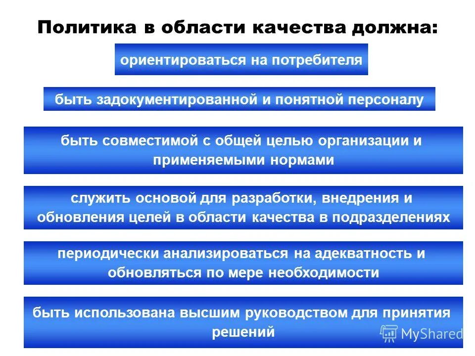 Направления деятельности в области качества