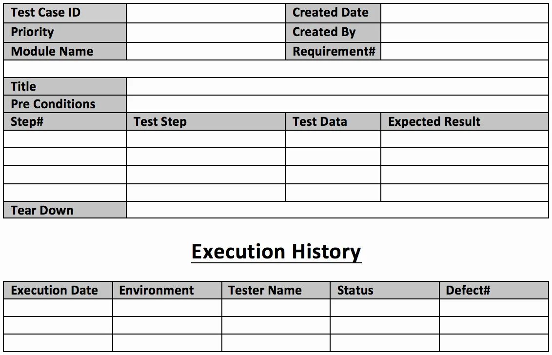 Образец тест кейса тестирования. Шаблон тест кейса excel. Тест кейс Test Case пример. Структура тестовых случаев (Test Case structure).