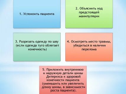 Успокоить больного
