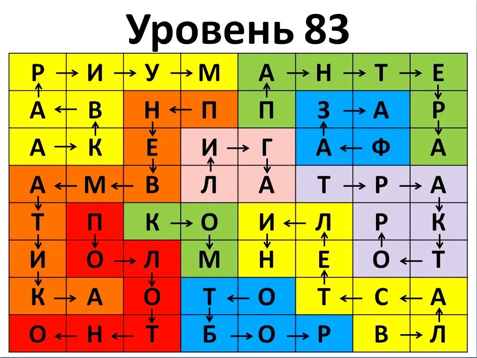 Филворды прохождение. Филворды 243 уровень. Филворды 83 уровень ответы. Филворды 103 уровень ответы. Филворды 90 уровень.