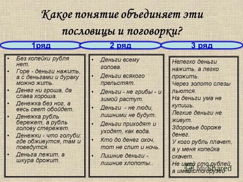 Пословицы про деньги для детей. Пословицы и поговорки о деньгах. Поговорки про деньги. Пословицы и поговорки о де. Денежные пословицы.