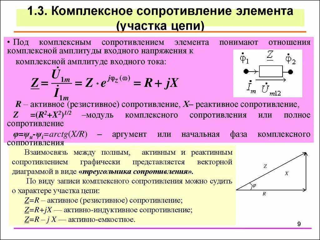 Стационарные сопротивления. Модуль комплексного сопротивления формула. Формула комплексного сопротивления катушки индуктивности. Комплексное сопротивление индуктивности и емкости. Комплексное сопротивление катушки формула.