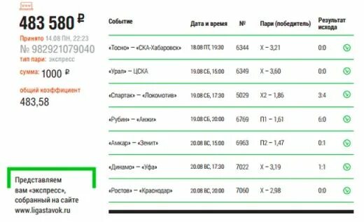 Сколько составил выигрыш. Лига ставок выигрышная ставка. Выигрыш на ставках. Самые большие выигрыши в Лиге ставок. Скриншот выигрыша в Лиге ставок.