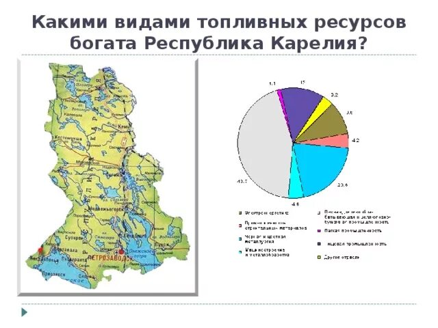 Карелия какой экономический. Карта природных ресурсов Карелии. Минеральные ресурсы Карелии карта. Карта полезных ископаемых Карелии. Природные ископаемые Карелии карта.