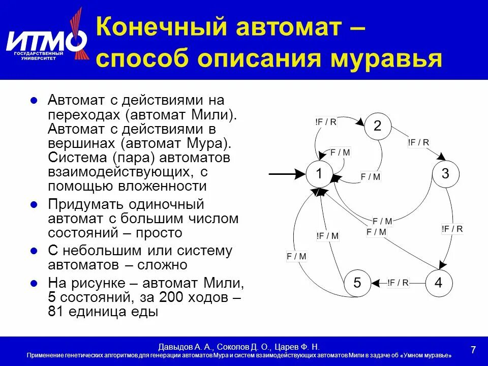 Описание конечного автомата